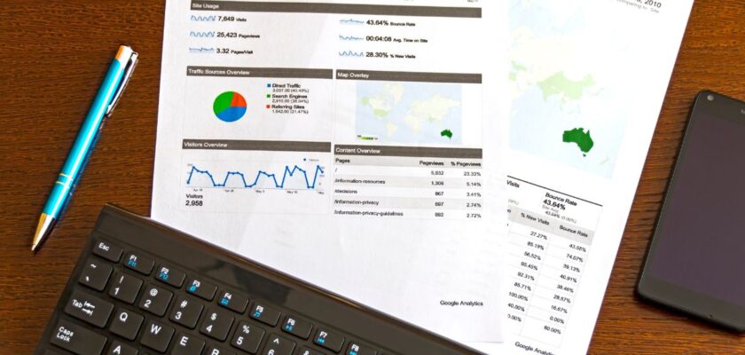 Meta ads comment la répétition des créas affecte-t-elle le CPM et le CTR simultanément