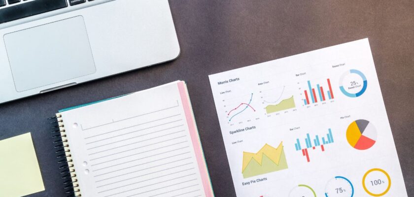 Quels KPIs suivre pour mesurer le succès de votre marketing media social